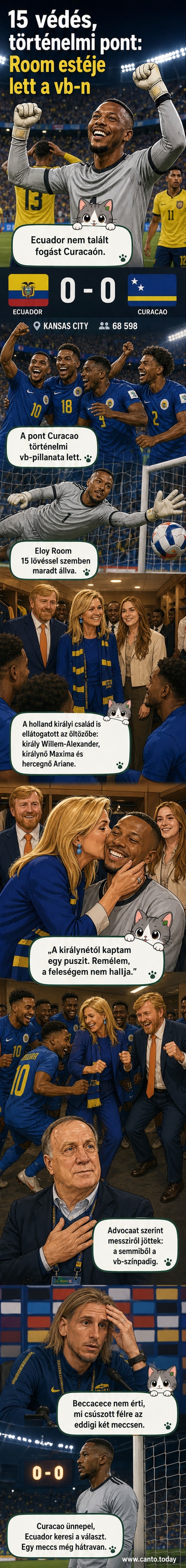 A curacaói válogatott kapusa, Eloy Room mosolyogva áll a csapattársai között, miközben a háttérben a holland királyi család tagjai közelednek felé.