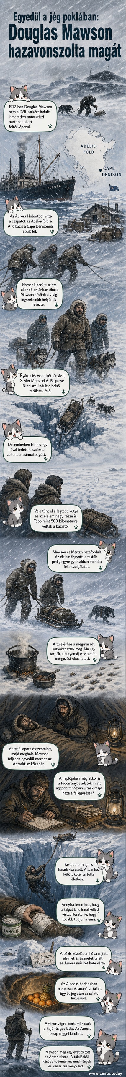 Douglas Mawson és társai hóviharban, az antarktiszi expedíció kunyhója előtt, 1912 körül
