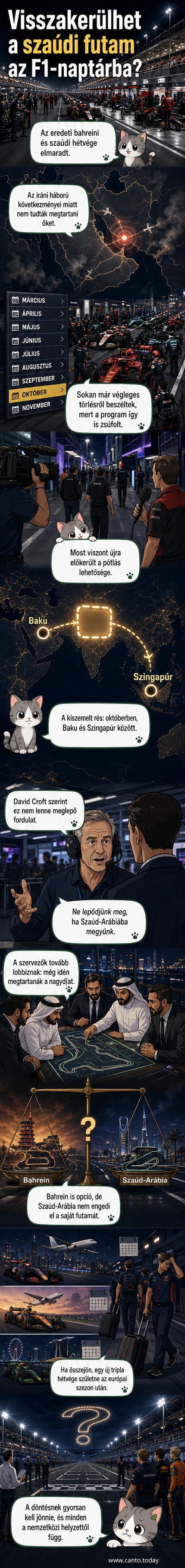 F1-es paddock, David Croft kommentátort mutató fotó, háttérben versenyautók és logók