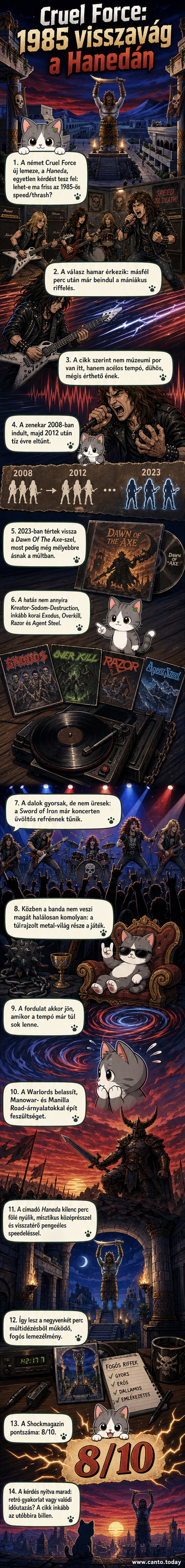 A Cruel Force Haneda című albumának borítója: sötét, retro stílusú illusztráció, acélkard és lángok között egy félhomályos alak.