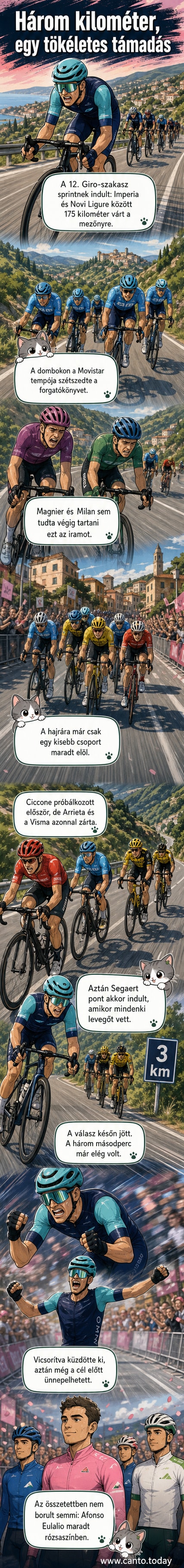 Alec Segaert biciklijén a Bahrain-Victorious mezben szólóban közeledik a célhoz, mögötte kisebb csoport követi, hátterben olasz dombok.