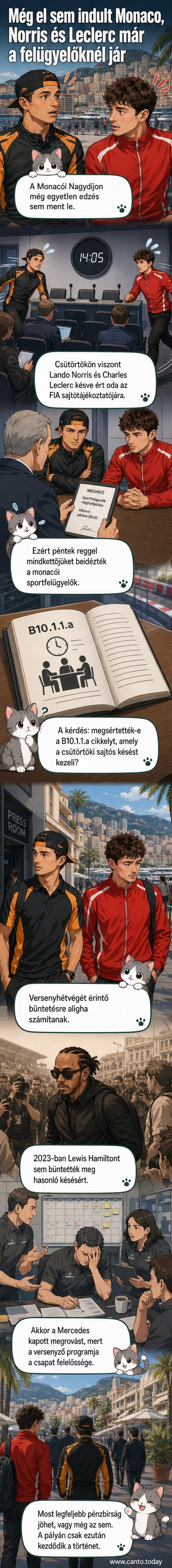 Lando Norris és Charles Leclerc a Monacói Nagydíj csütörtöki sajtótájékoztatóján, késve érkezve, a sportfelügyelők figyelmeztető tekintetével.