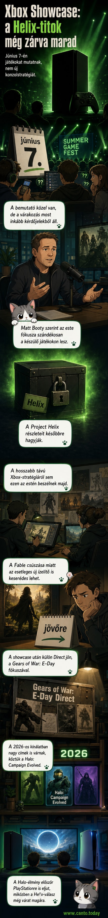 Xbox Games Showcase logó mellett egy félhomályos játékfejlesztői stúdió, ahol fejlesztők képernyők előtt dolgoznak, a háttérben pedig elhomályosítva egy jövőbeli Xbox konzol körvonalai láthatók.
