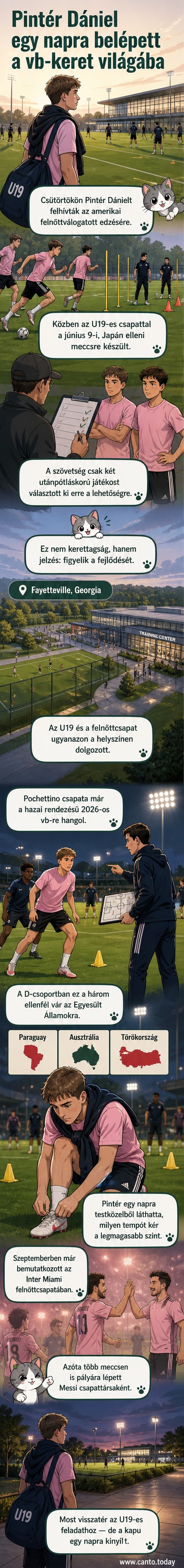 Pintér Dániel, Inter Miami és USA U19-es focista, együtt edz az Egyesült Államok felnőtt válogatottjával a világbajnoki készülés idején.