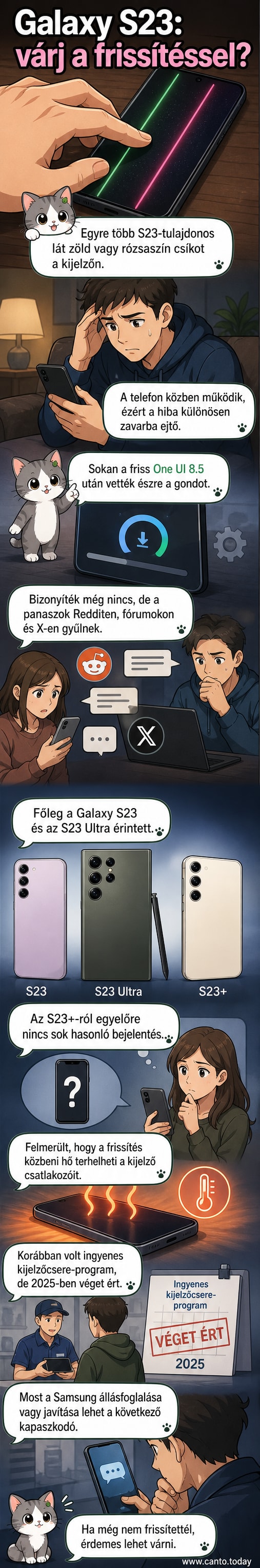 Illusztráció: egy Samsung Galaxy S23 telefon kijelzőjén élénk zöld függőleges csík jelenik meg, miközben a telefon többi funkciója működik.