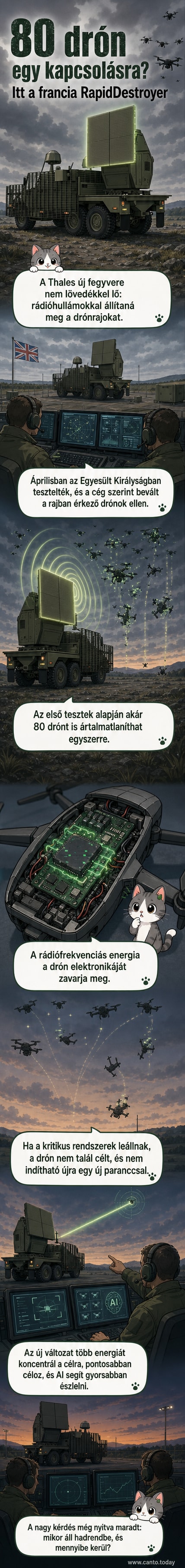 Félig áttetsző, modern katonai toronyból kifelé áramló elektromágneses hullámok, amelyek több drónt is leállítanak a levegőben – a kép a Thales RapidDestroyer rendszer működését szemlélteti.