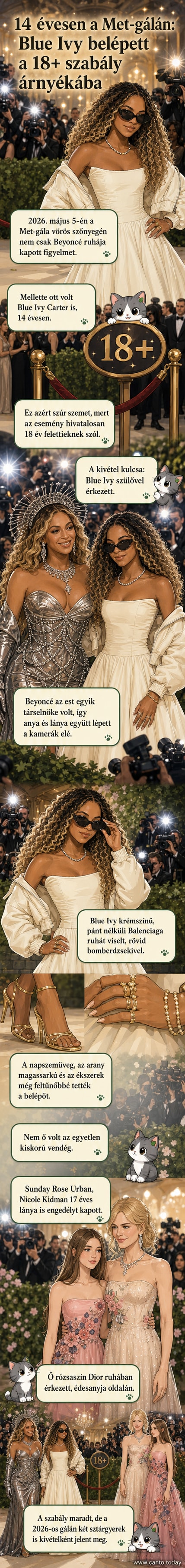 Beyoncé és 14 éves lánya, Blue Ivy Carter a Met-gála vörös szőnyegén, elegáns ruhában, kamerák előtt pózolva