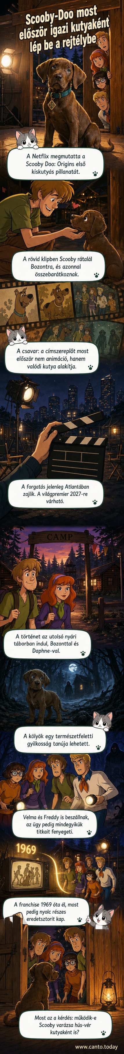 Valódi német dog kölyök áll a kamera előtt, mellette a Bozont karaktert játszó színész, körülöttük filmforgatás hangulata.