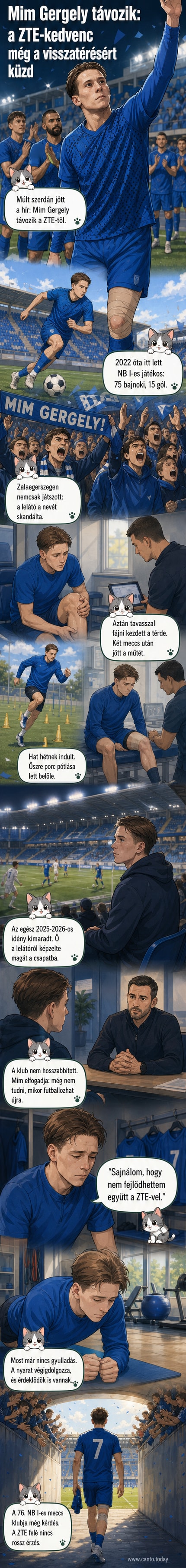 Egy magyar labdarúgó, Mim Gergely, ZTE-mezőben fut a pályán, mögötte szurkolók kiabálnak, egy másik jelenetben orvossal beszélget a térde fölött – a kép a sportoló sérülését és visszatérési harcát szimbolizálja.