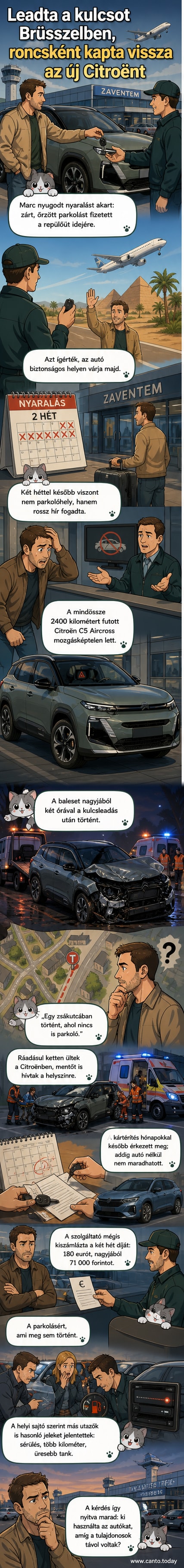 Egy sérült Citroën C5 Aircross áll egy zsákutcában, a háttérben mentőautó és parkolószemélyzet