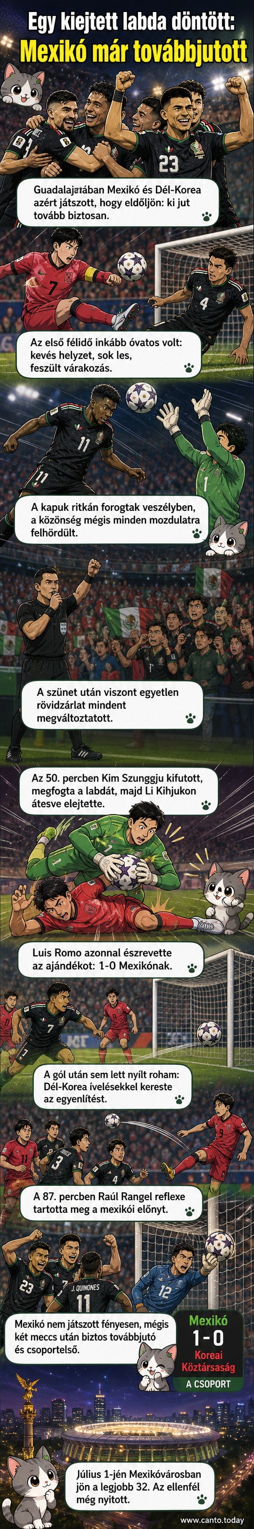 Mexikó játékosai örvendeznek a pályán, Dél-Korea kapusa csalódottan térdel a fűben, a stadion tömve nézőkkel.
