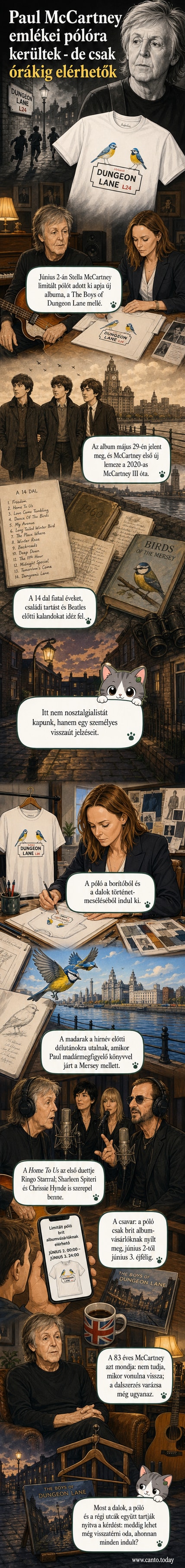 Fehér póló közepén a Dungeon Lane utcatábla és két kék madár, az album borítójának stílusában
