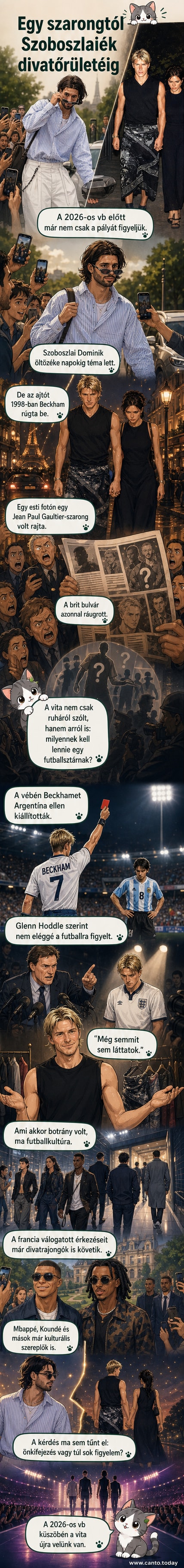David Beckham 1998-as szarongos fotója és Szoboszlai Dominik divatos megjelenése mellett a francia válogatott játékosai is szerepelnek, szimbolizálva a futball és divat találkozását.