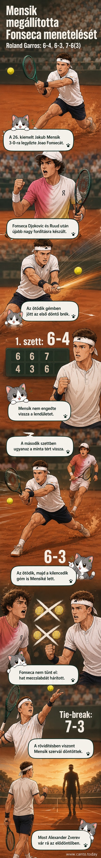 Két teniszjátékos egy hosszú labdamenet után a pálya két oldalán, háttérben nézőkkel és a Roland Garros stadion jellegzetes világításával.