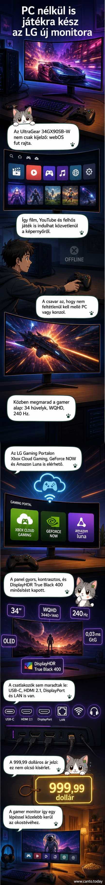 LG UltraGear 34GX90SB-W 34 hüvelykes hajlított OLED monitor, amely felhőből futtat játékokat webOS rendszeren keresztül, kontrollerrel és internetkapcsolattal.