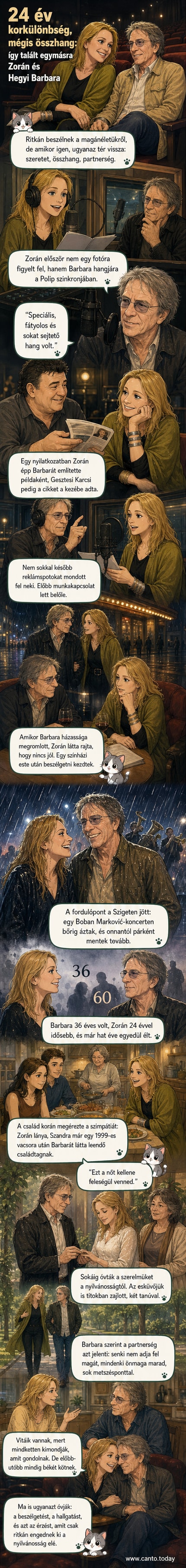 Zorán és Hegyi Barbara együtt a Sziget Fesztiválon, esőkabátban, mosolyogva sétálnak a tömegben.