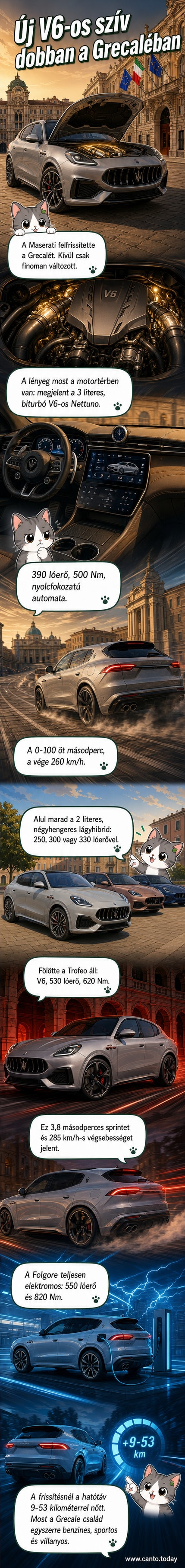 Maserati Grecale SUV új, frissített dizájnnal és V6-os motorral, úttesten, nappali fényben