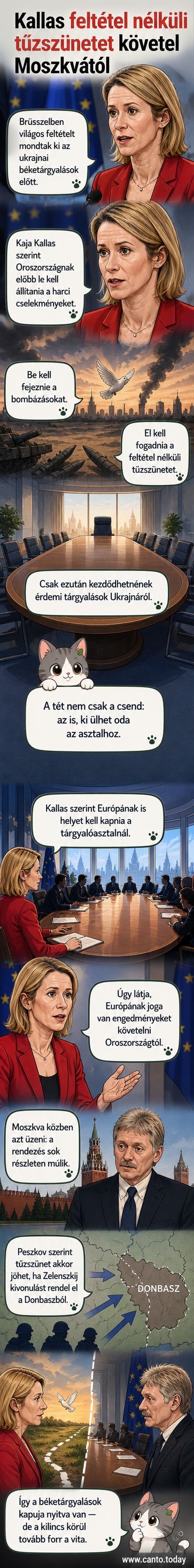 Kaja Kallas és Vlagyimir Putyin arcképe szemben egymással, mögöttük a tűzvonal és a béketárgyalások szimbóluma.