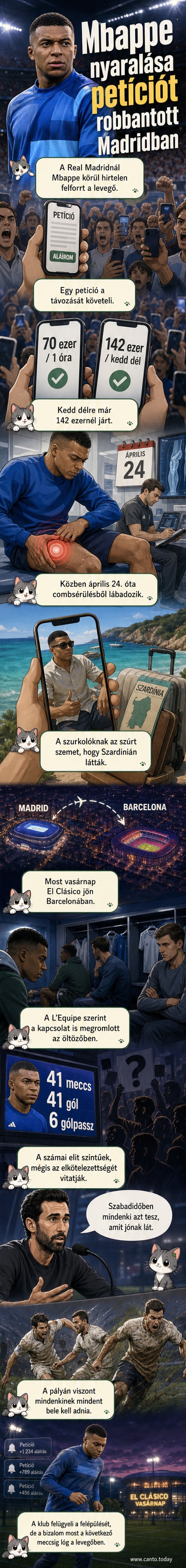 Kylian Mbappé a Real Madrid melegítőruhájában, a La Cartuja stadionban, 2026. április 24-én