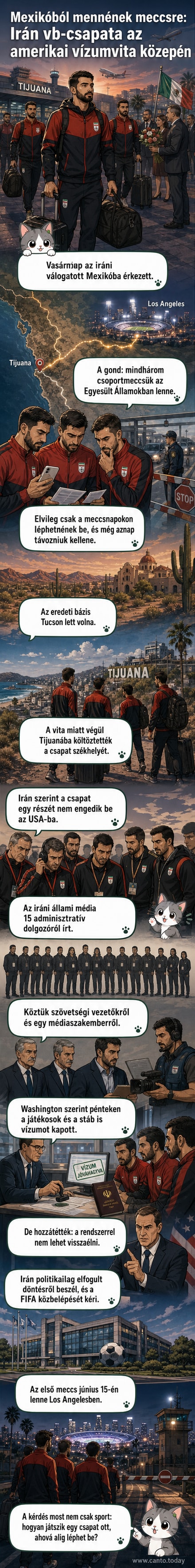 Irán labdarúgó-válogatottja Mexikóban, a stadion előtt, amerikai és iráni zászlók szimbolikusan széttartva a háttérben.