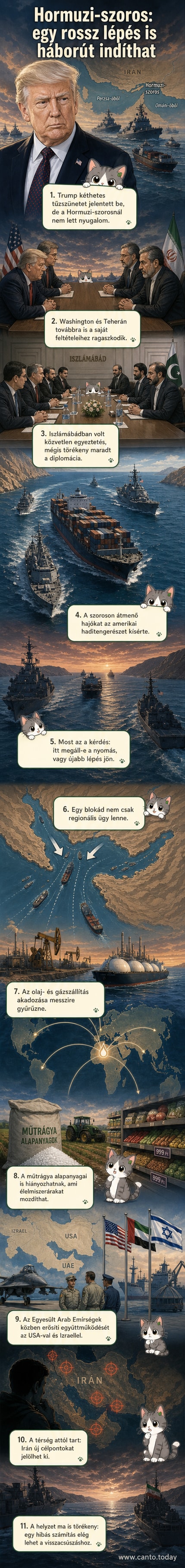 A webtoon első panelje egy hadihajókat és kereskedelmi hajókat ábrázoló tengeri szorost mutat, a háttérben feszült diplomáciai tárgyalások jelenetével.