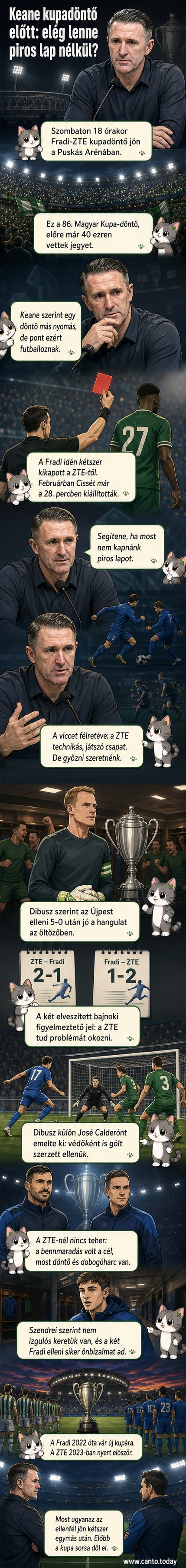 A Ferencváros és a Zalaegerszeg labdarúgókapitányai, Dibusz Dénes és Szendrei Norbert, a Magyar Kupa döntője előtti sajtótájékoztatón egymás mellett állnak, mögöttük a trófea látható.