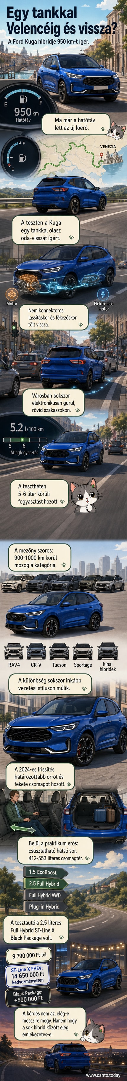 Fekete Ford Kuga SUV úton, előtérben keskeny LED-fényszórók és fekete hűtőrács láthatók, hátterben hegyvidéki táj.
