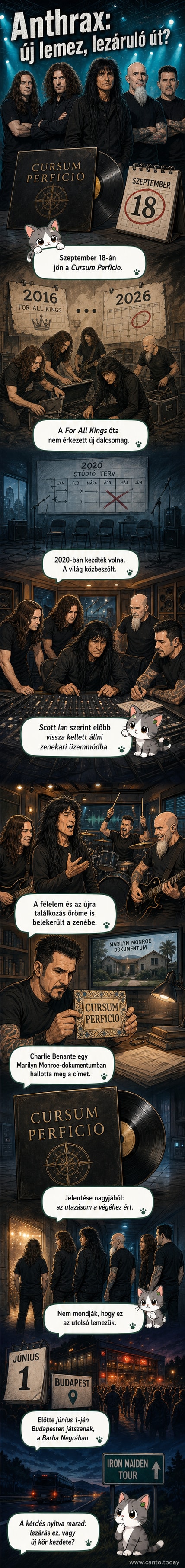 Anthrax zenekar logója és tagjai, alul a Cursum Perficio című új album borítója