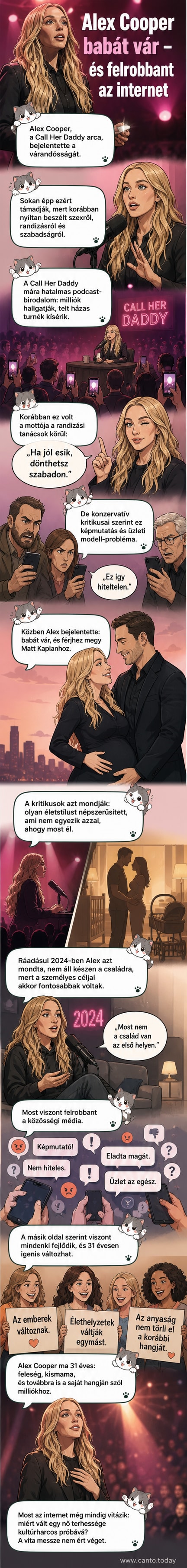 Alex Cooper mosolyogva, terhesen, miközben a 'Call Her Daddy' podcast logója látható a háttérben