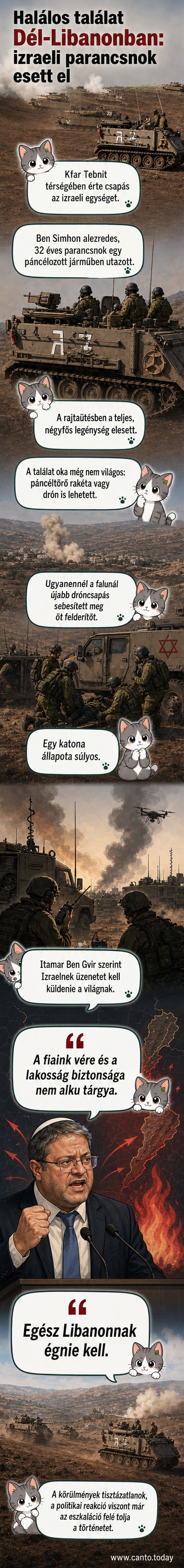 Sötét háttérrel szemben egy izraeli katonai parancsnok arcképe és Libanon térképe, a határ menti feszültségre utalva