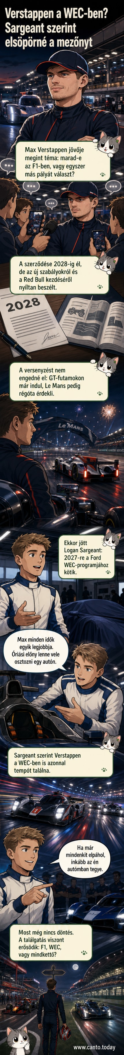Max Verstappen és Logan Sargeant versenyautók mellett, a WEC és az F1 világának találkozását szimbolizálva
