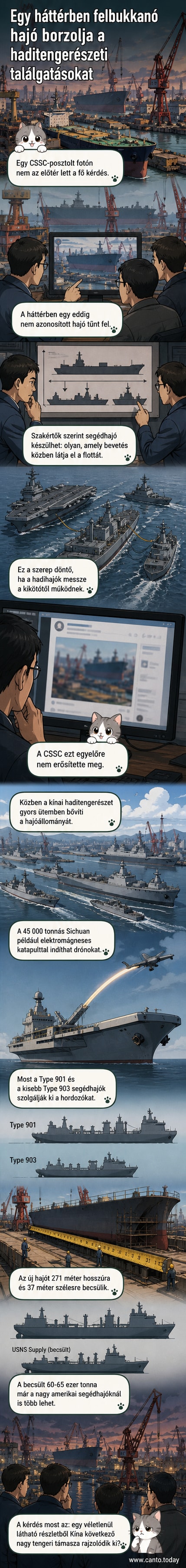 Rejtélyes, fekete trimarán hajó látható egy kínai kikötőben, amelyről feltételezik, hogy a világ legnagyobb haditengerészeti segédhajója lehet.
