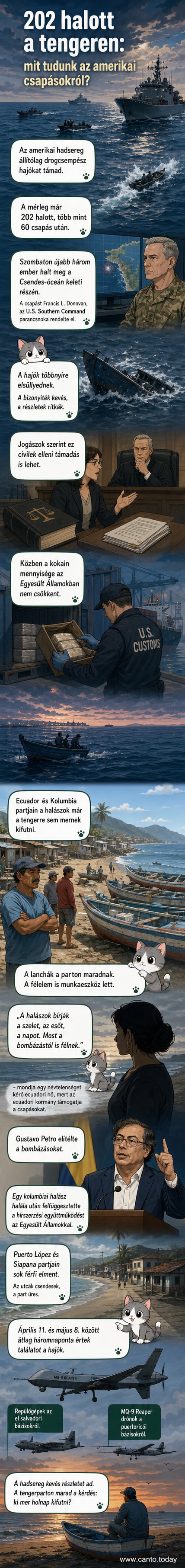 Ecuadori haditengerészet hajója a Galapex III hadgyakorlaton a Galápagos-szigetek környékén, a háttérben drónok és repülők lehetnek láthatók