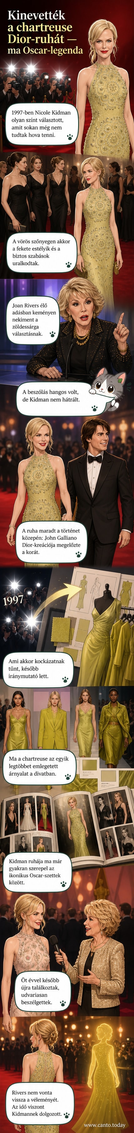 Nicole Kidman 1997-ben egy halvány zöld Dior-ruhában az Oscar-gálán, mögötte a vörös szőnyeg és fotósok.