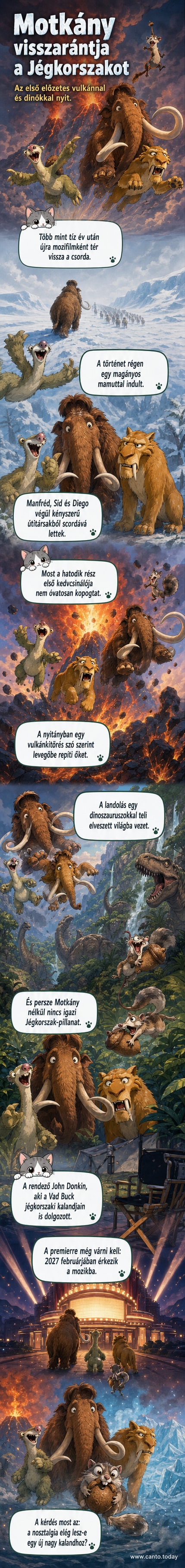 A Jégkorszak 6 címképe: Manfréd, Sid és Diego egy vulkánkitörés után egy dinókkal teli ősi világban áll, a háttérben tűzhányó és repülő dinoszauruszok.