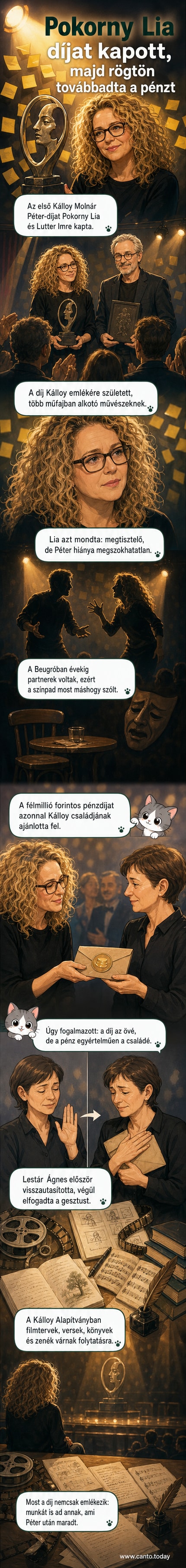Pokorny Lia színpadon, kezében a Kálloy Molnár Péter-díjjal, háttérben Kálloy Molnár Péter fotója