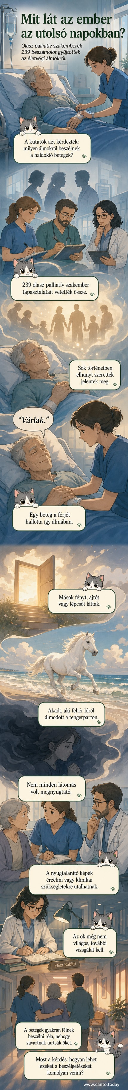 Illusztráció: ember álmodik, mögötte halványan elhunyt szerettek és fényes ajtó látható.