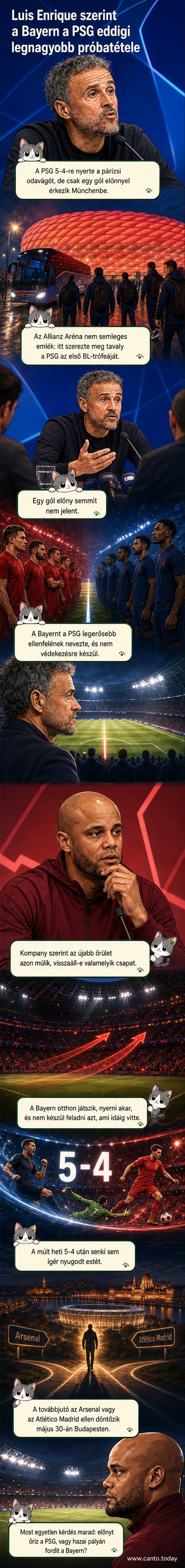 Luis Enrique, a PSG edzője, miközben méltatja a Bayern Münchenet a Bajnokok Ligája elődöntője előtt, miközben a múlt heti 5–4-es meccs képe látható a háttérben.