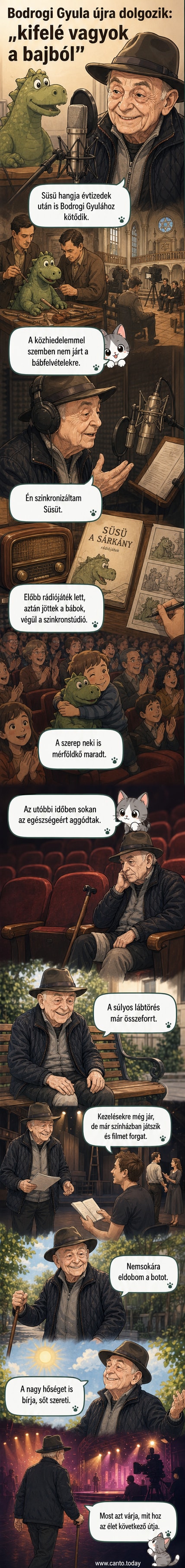 Idős színész mosolyogva ül székben, botot tartva, mögötte színházi plakátok