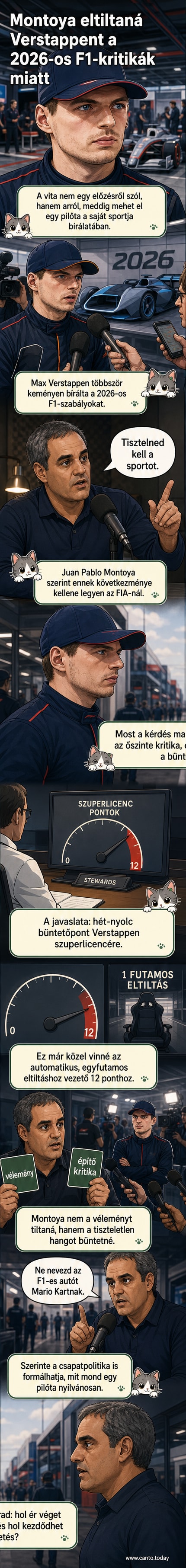 Két F1-es pilóta egymással szemben: Montoya komoly arccal, Verstappen pedig kormánykereket markolva, háttérben a versenypálya.