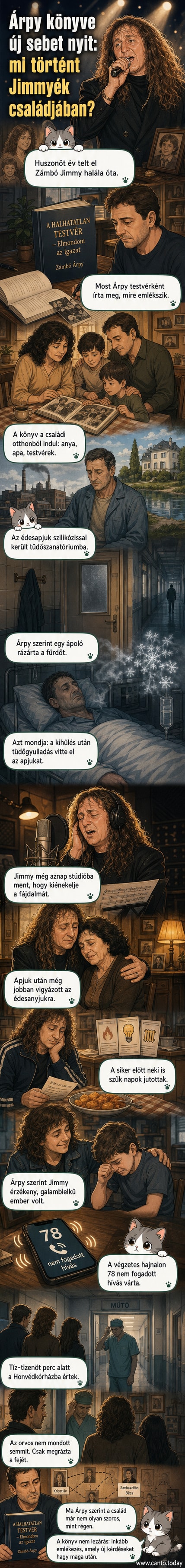Zámbó Árpy komoly arccal, fekete-fehér háttér előtt, mögötte a 'Halhatatlan testvér' című könyv borítója látható.