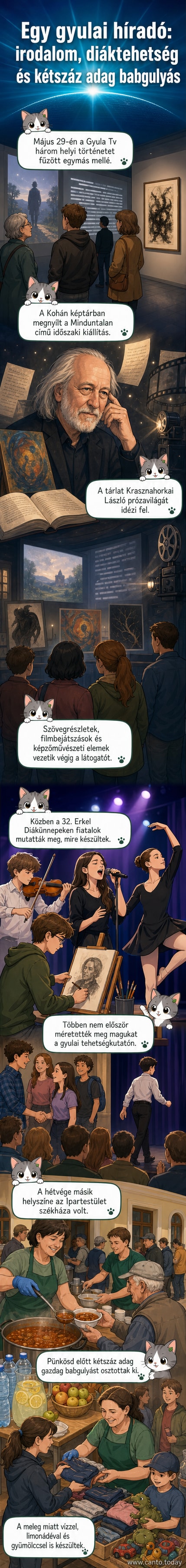 A gyulai Kohán képtárban megnyílt Krasznahorkai László prózavilágát bemutató kiállítás plakátja és belső tere, szövegrészletek, filmképek és absztrakt műalkotások láthatók.