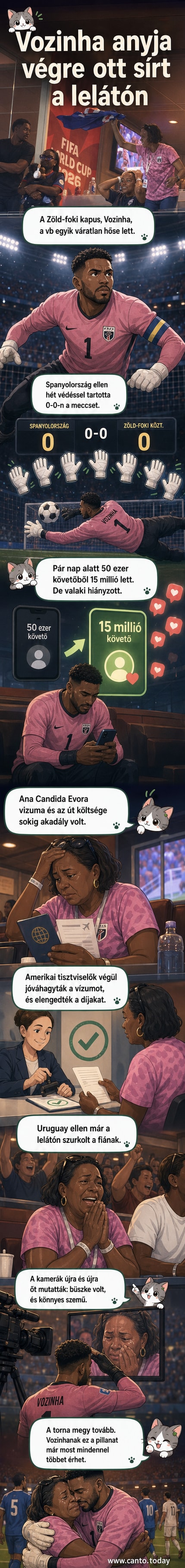 Focistát ábrázoló webtoon, a háttérben a lelátón síró anyja látható, mögöttük a stadion és a Zöld-foki-szigetek zászlója