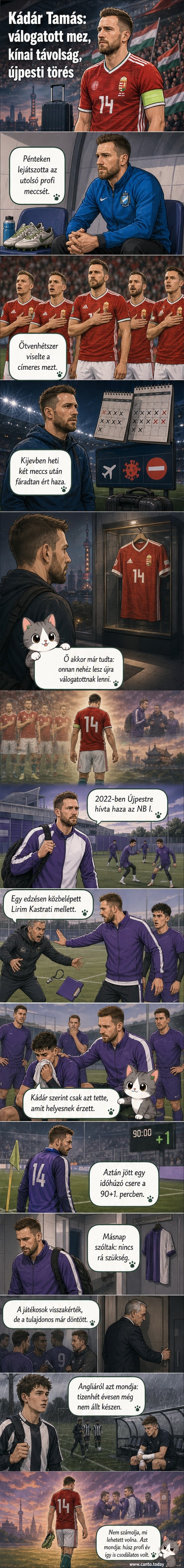 Kádár Tamás, a magyar válogatott korábbi hátvédje, pályán állva, kezében labdával, háttérben a stadion nézőivel.