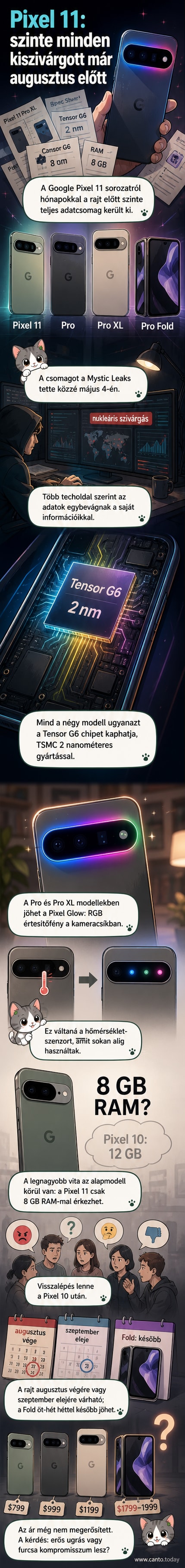Google Pixel 11 Pro modell fényképe, amely a hátlapi kameramodul és az RGB értesítőfények mellett a modern dizájnt is hangsúlyozza.
