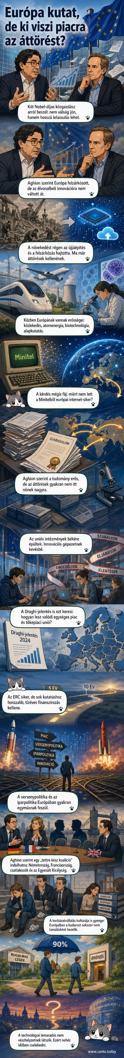 Két professzor beszélget egy táblánál, mögöttük európai és amerikai zászlók, grafikonokkal és technológiai ikonokkal.