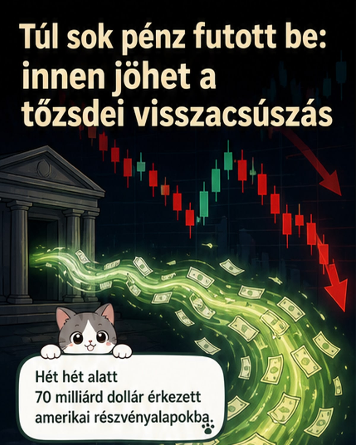 Törékeny az árnyékban a tőzsdei erősség