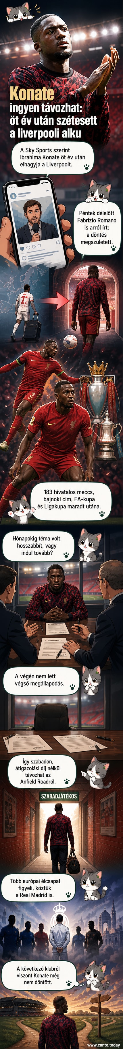 Ibrahima Konaté Liverpool-mezeben, háttérben az Anfield stadion.