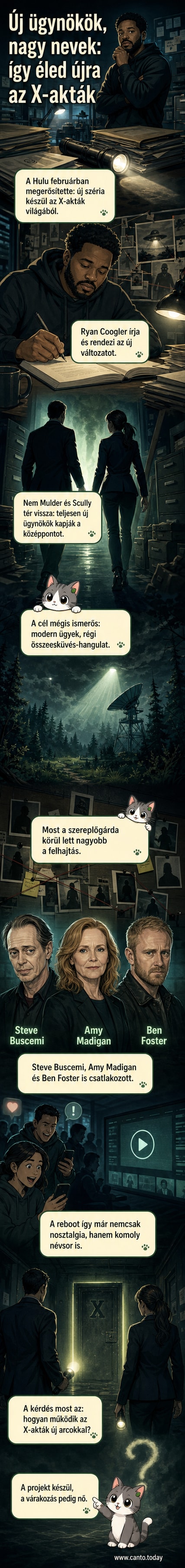 A klasszikus X-akták sorozatból származó sötét, titokzatos hangulatú jelenet, amelyben két ügynök vizsgál egy ismeretlen jelenséget erdőben, a háttérben zöld fényben derengő égboltal