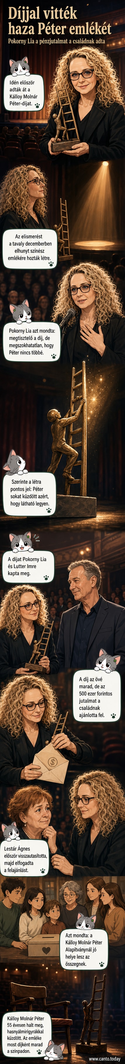 Egy aranyozott létrát tartó, Kálloy Molnár Péter alakját ábrázoló figura, előtte Pokorny Lia színésznő komoly arckifejezéssel.